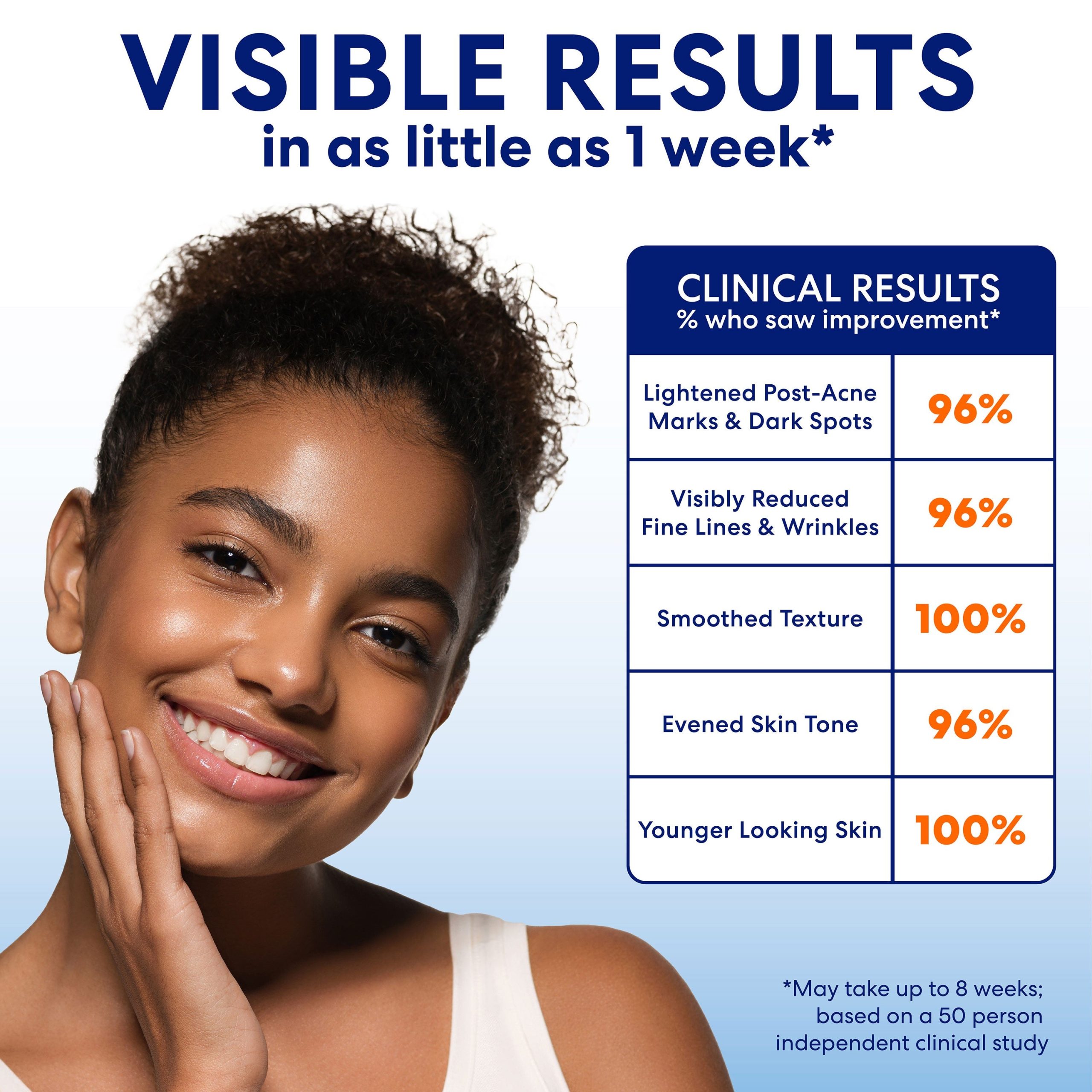 Anti-Dark Spot Extra Strength Tone Correcting Serum - Image 2