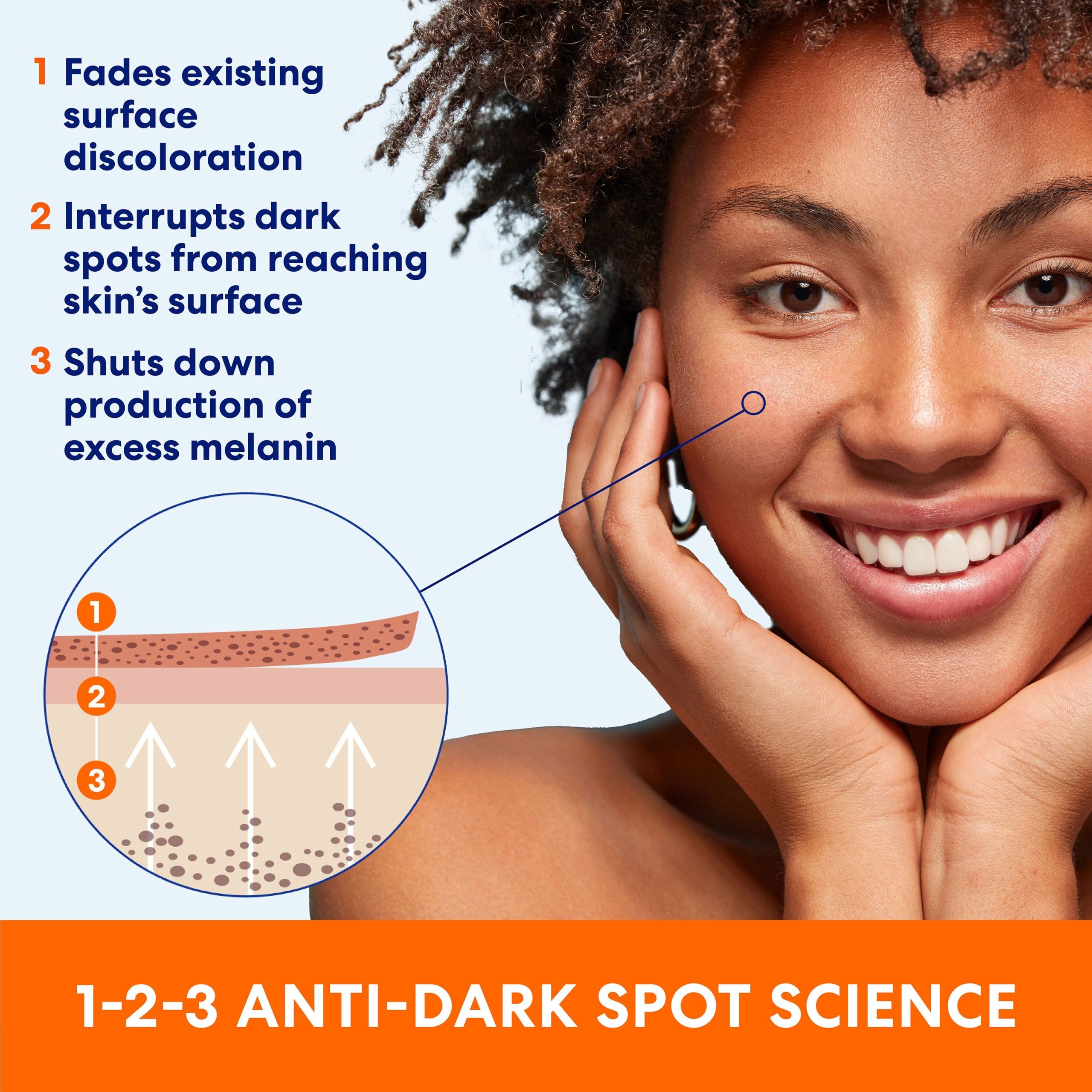 Anti-Dark Spot Extra Strength Tone Correcting Serum - Image 5