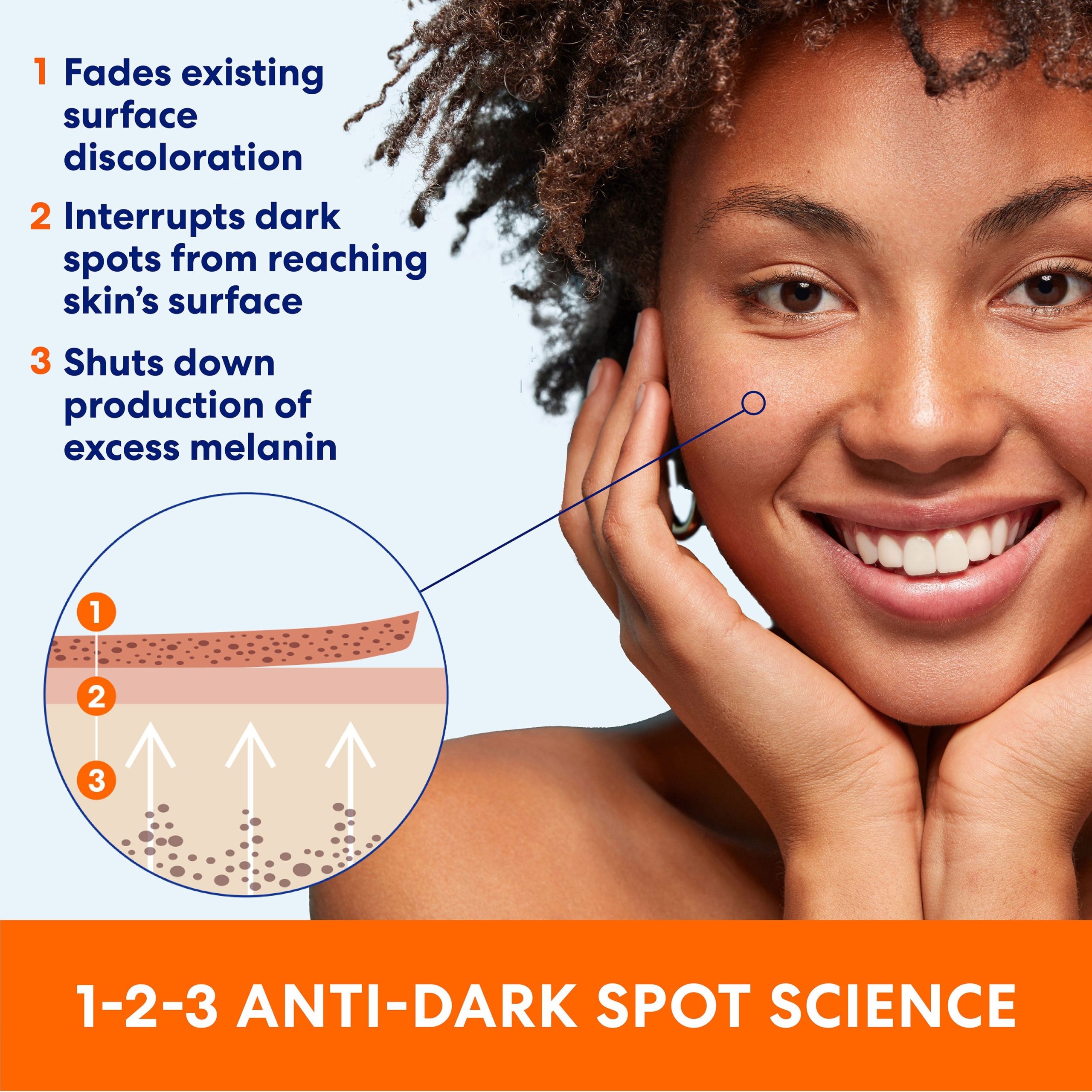 Anti-Dark Spot Extra Strength Tone Correcting Cream - Image 5