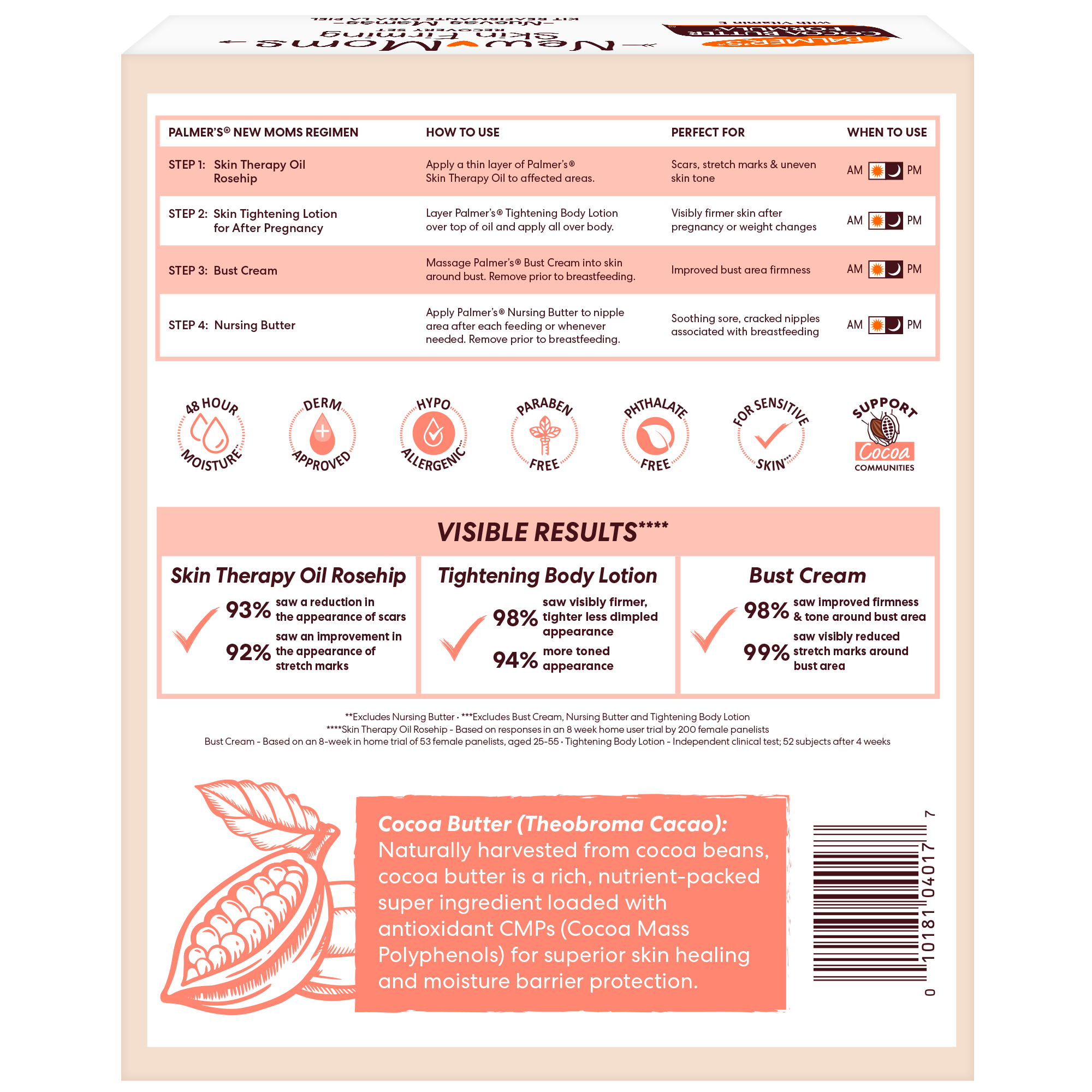 New Moms Post-Pregnancy Skin Recovery Set - Image 2