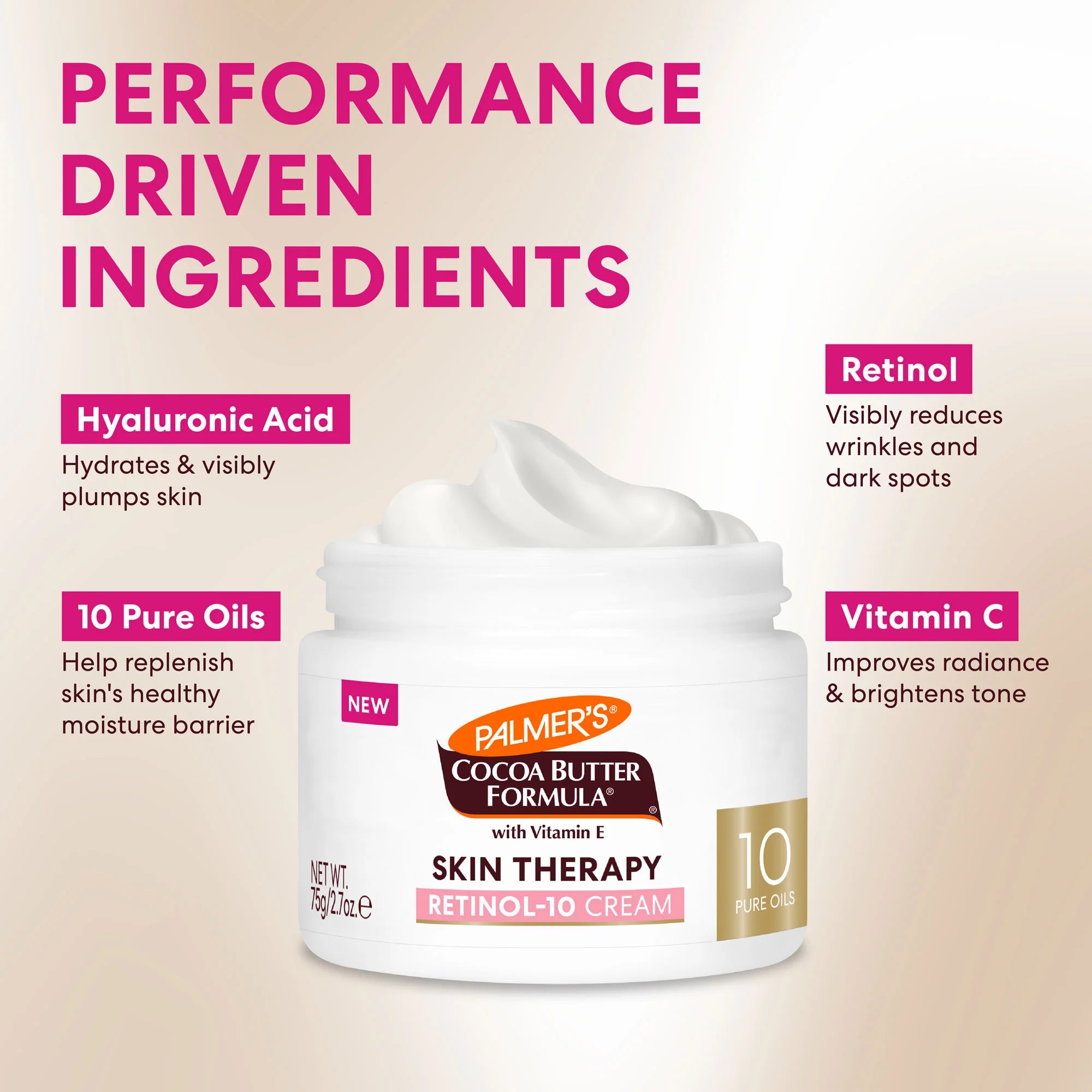 Skin Therapy Retinol-10 Face Cream - Image 4